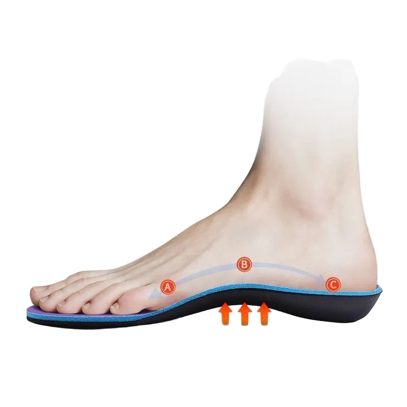Semelle orthopédique pied plat sport renforcée